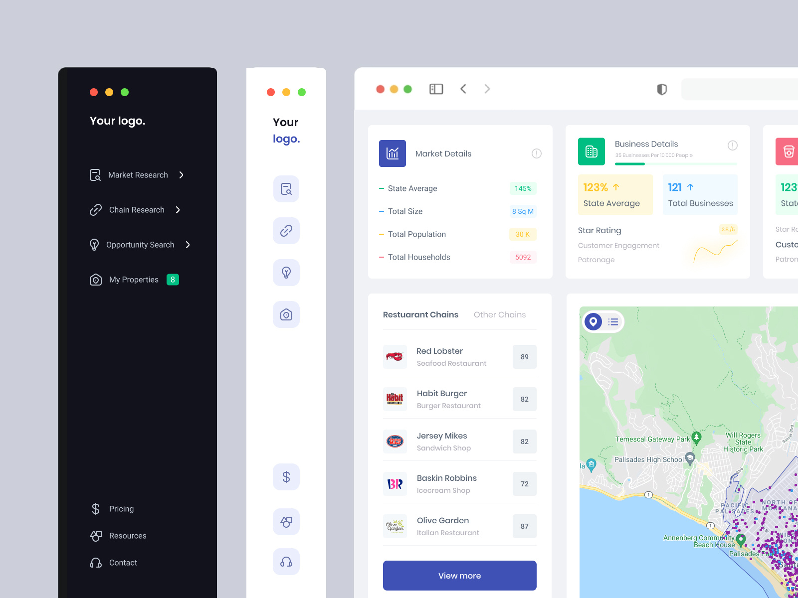 Example of Intuitive Dashboard Design For Efficien