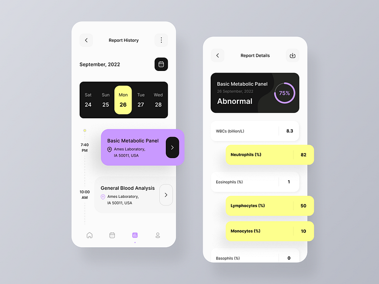 Medical Lab Test Result App UI by MQoS UI/UX for MultiQoS on Dribbble