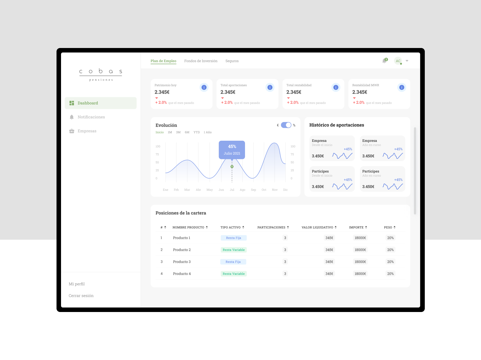 Example of Web App Design, Dev. Ready Figma