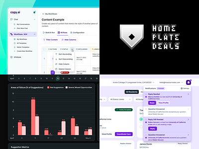 Dribbble Masthead Image February 2025 brand branding chart collage copyai dark mode dashboard dribbble dropdown grid home plate deals light mode masthead notification portfolio pro profile showcase ui visual