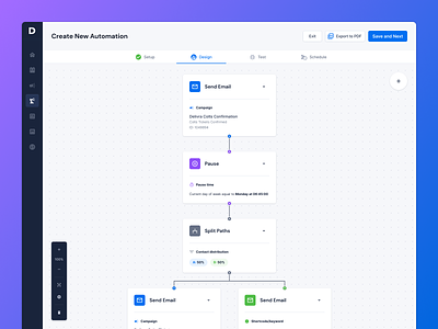 Automation automation dashboard drag drag and drop drop graph product schemes ui