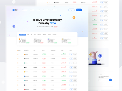 NEFA - Cryptocurrency Exchange Website binance bitcoin clean crypto crypto wallet cryptocurrency design exchange finance landing page trading ui ui design uiux ux web website