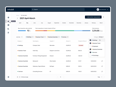 🌿 Carbon emission detail view buttons carbon footprint clean ui context menu data design desktop dropdown fintory hover interface menu table tags ui ux