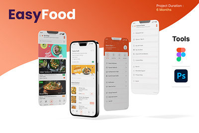 Online Food Ordering Application appdesign brand e commerce food ordering onlineorder prototyping redesign swiggy uiuxdesign uniqueflow wireframing zomato