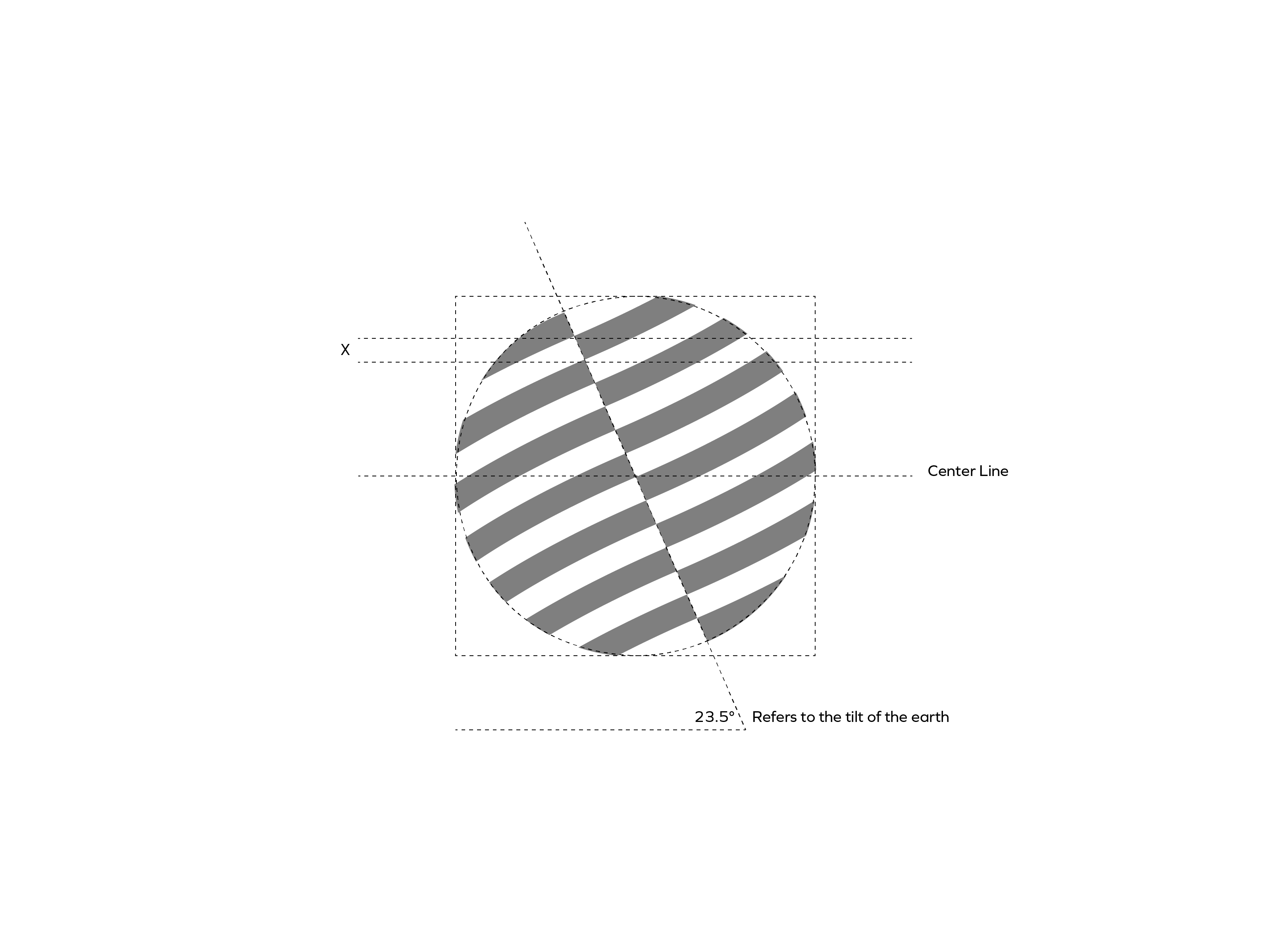 Example of Modern Minimalist Logo Design