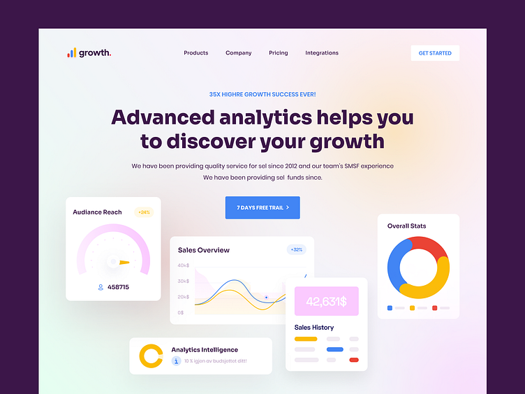 Analytics Dashboard Landing Page by Ibrahim Emran on Dribbble