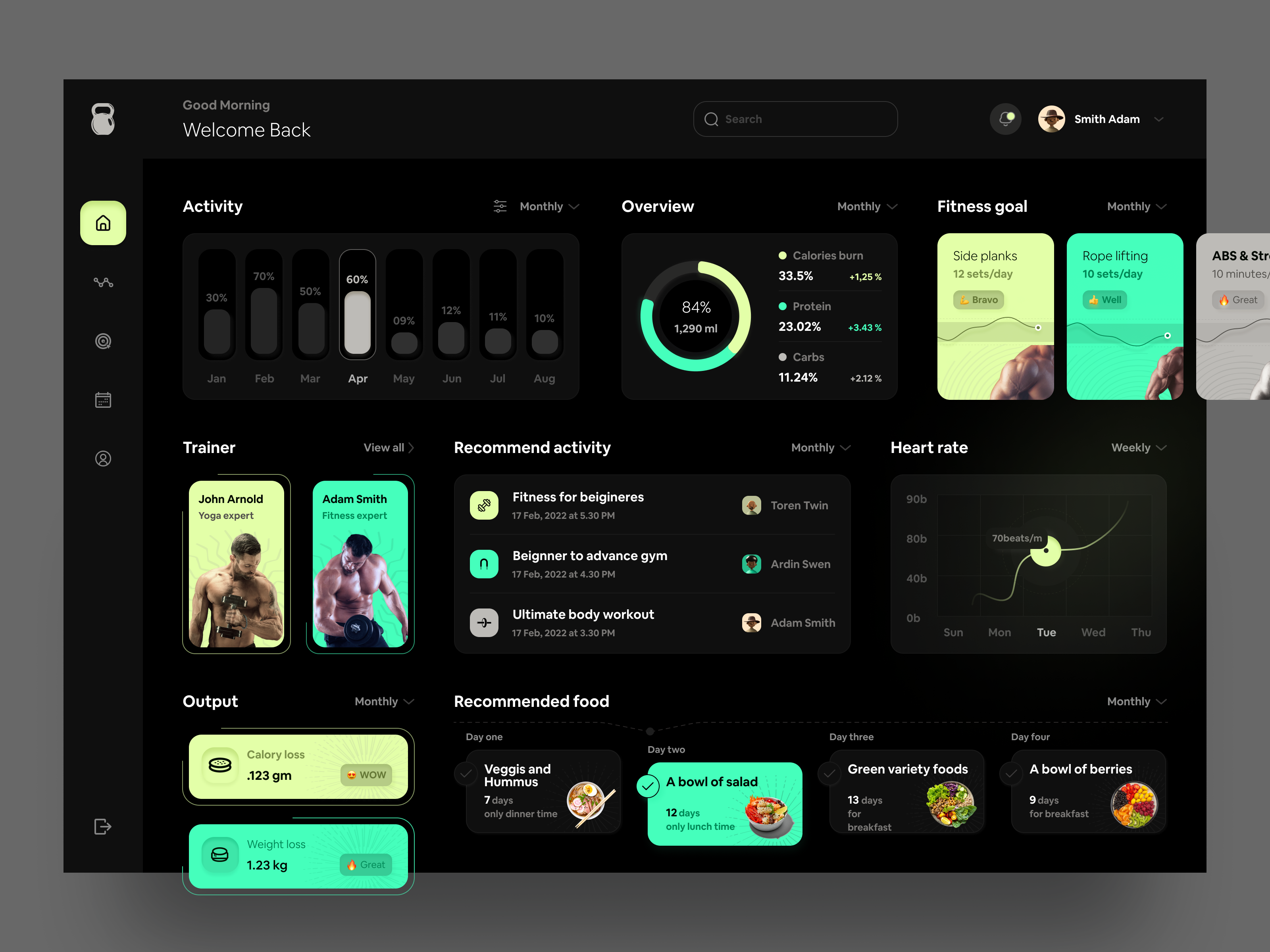 Example of Fintech Dashboard UI/UX Design (Web App)