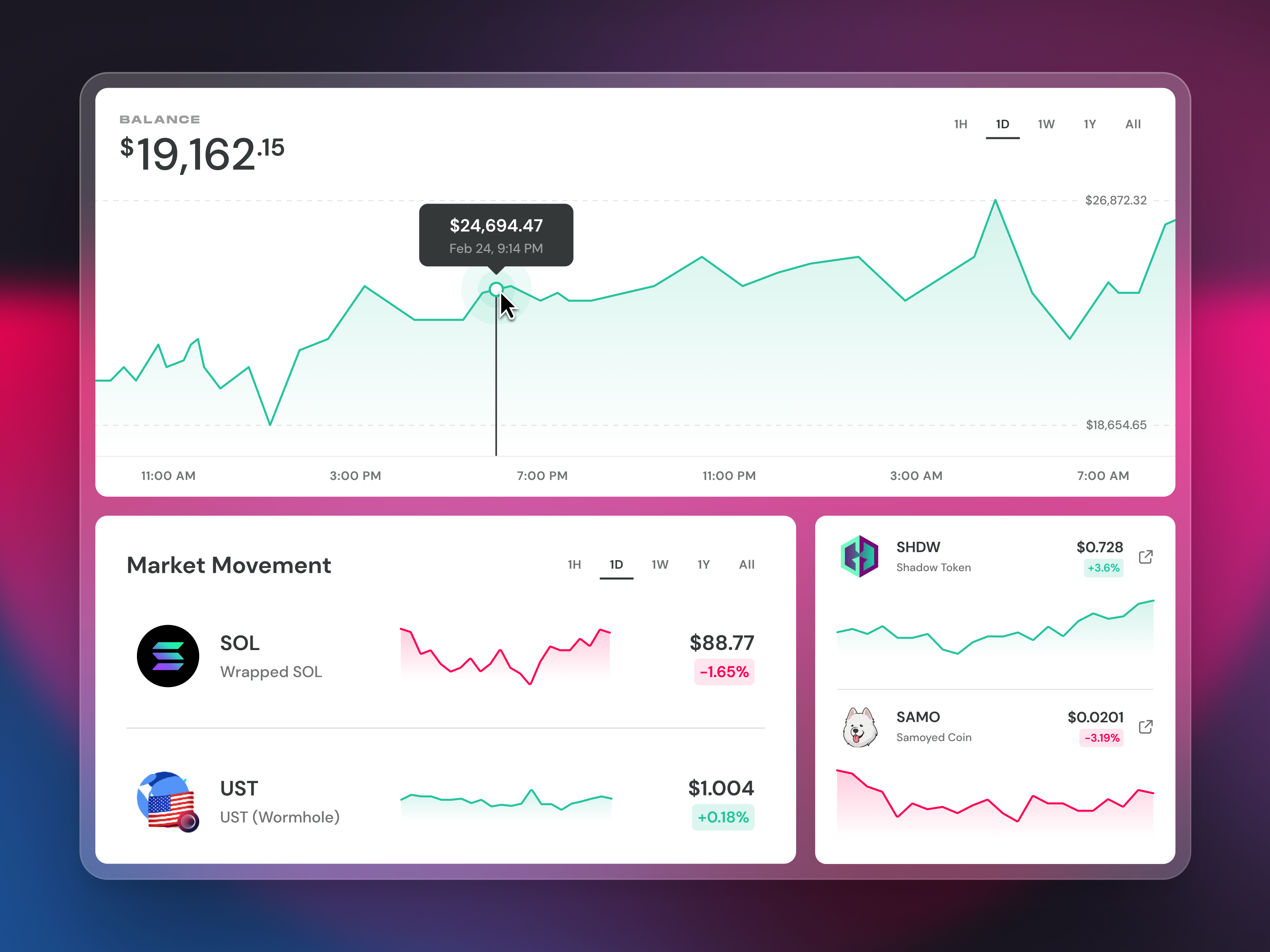 Example of Product Sprint ⚡️ (Ai Powered)