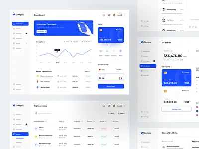 Overpay - Finance Dashboard UI Kit balance chart dashboard design finance financial fintech mobile sales transaction ui ui kit ui8 uidesign uikit ux wallet web web design website