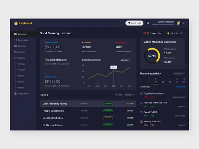 Firebrand - Marketing Dashboard (Dark Mode) clean dashboard cleanui dashboard design dashboard ui design digital marketing market marketing marketing app ui marketing dashboard marketing dashboard design marketing ui minimal dashboard minimalui seo