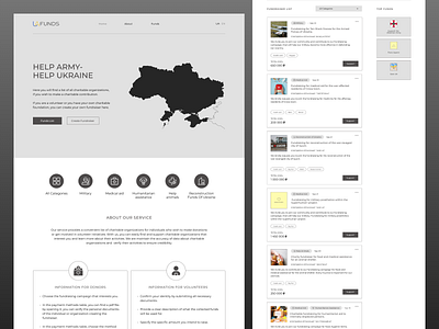 UA Funds – Charity Platform charity website figma minimalist ui design ux design web design website