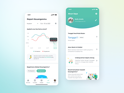 Sribuu - Report & Profile analytical analytical report budgeting design expenses expenses manager financial planning insight minimal mobile mobile app mobile design money money management personal finance profile report ui ux