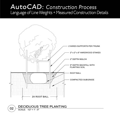 AutoCAD Eco-Solution adeline adeline b swires adeline b. swires adeline brone swires adeline bronė swires adelineswires autocad autodesk cad computer aided design swires