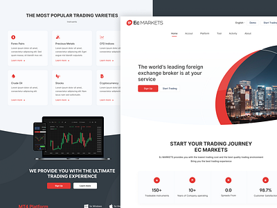 Ec MARKETS fiance forex trading web