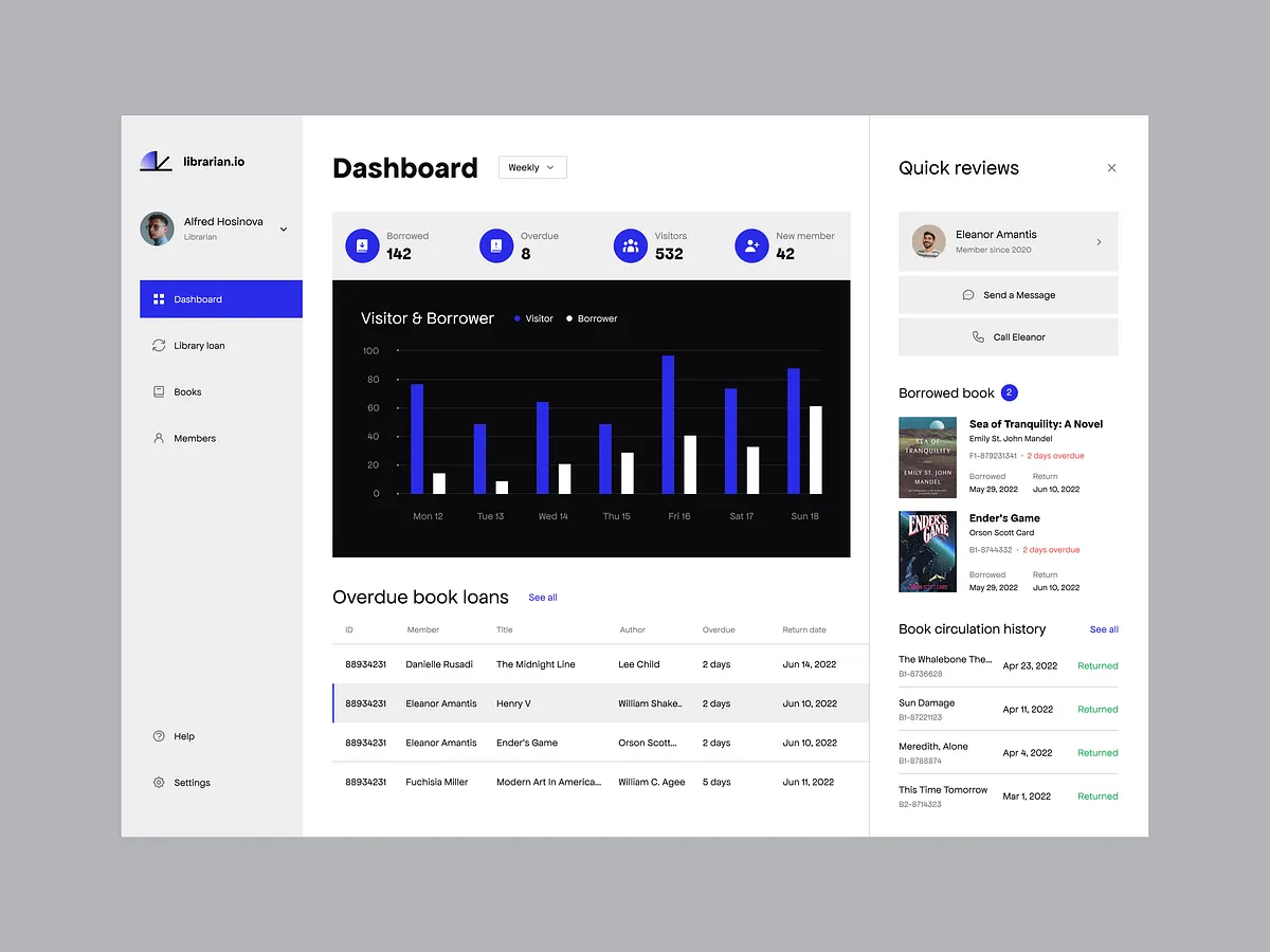 Browse thousands of Library Management System images for design ...