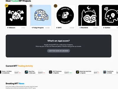 Alphi blockchain cryptocurrency nft