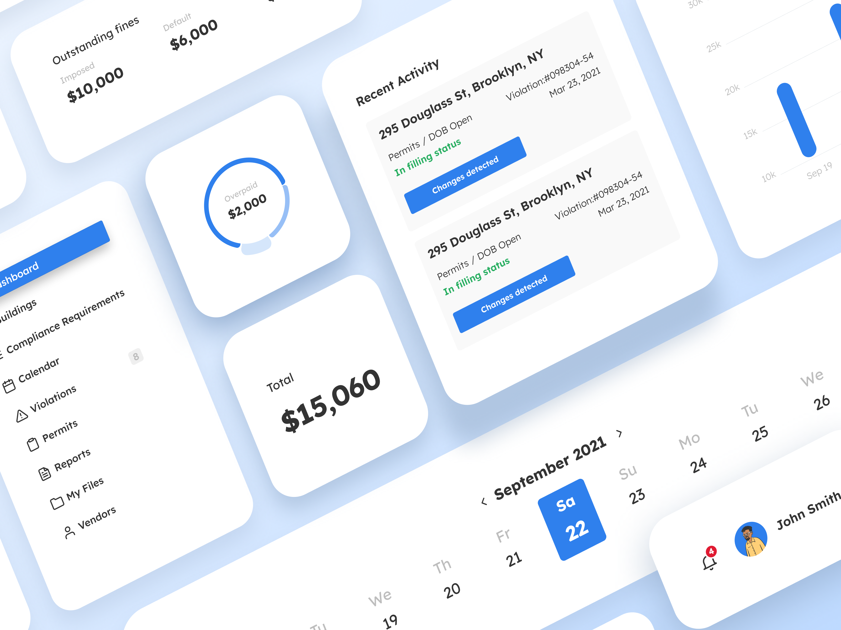 Example of Design Systems & Style Guides