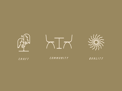 Wildcraft Coffee Iconography brand brand identity branding chair coffee community craft design fort worth groovy iconography icons illustration illustrator plant quality sun wildcraft