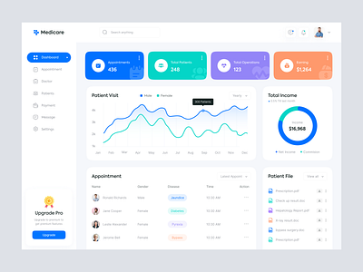 Medical Management Dashboard Design app clinic dashboard design design doctor appointment doctor report doctor web app healthcare hospital dashboard medical medical dashboard patient product desgin saas ui ui design user interface ux web application web desgin