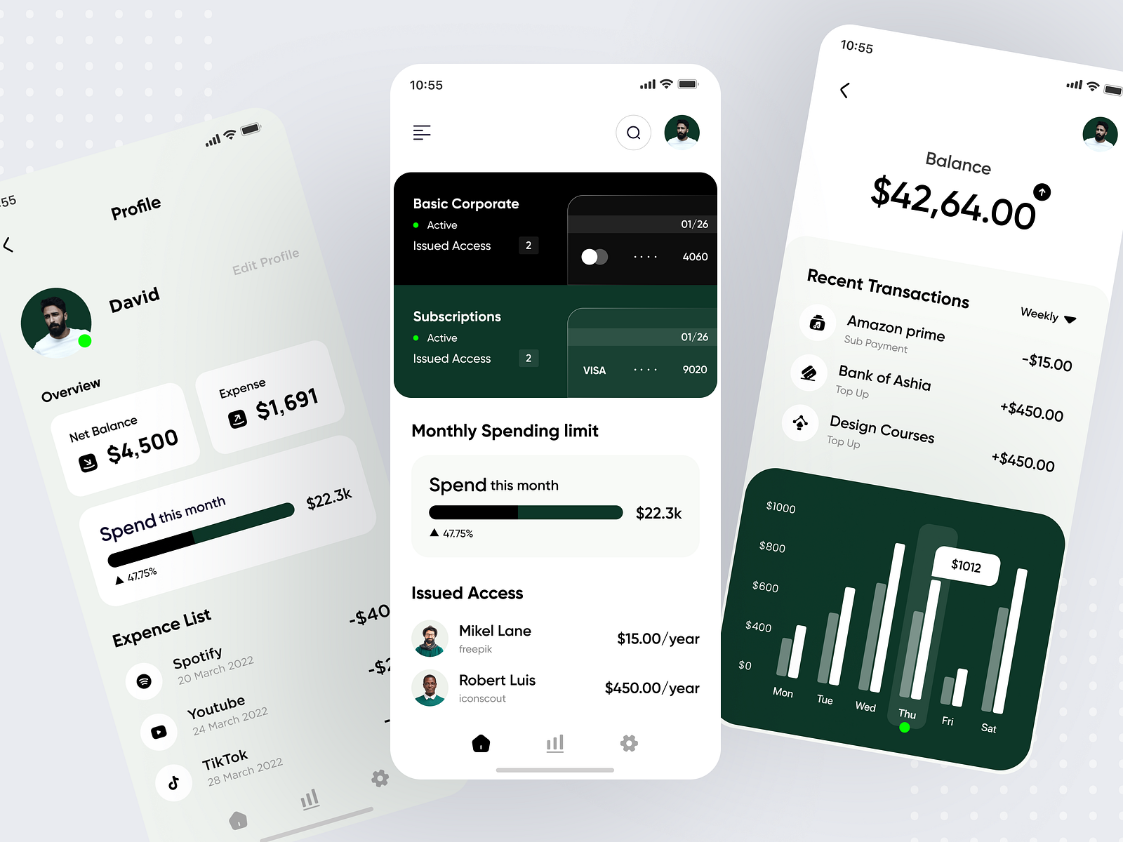 Financial -Mobile App by Washim Chowdhury for Filllo Design Agency on ...