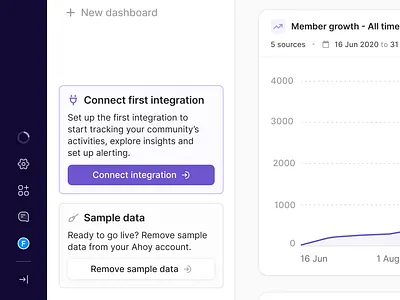 Onboarding Callout Widgets callouts community figma integrations onboarding product design purple saas sample data ui ui design ux ui violet web widgets