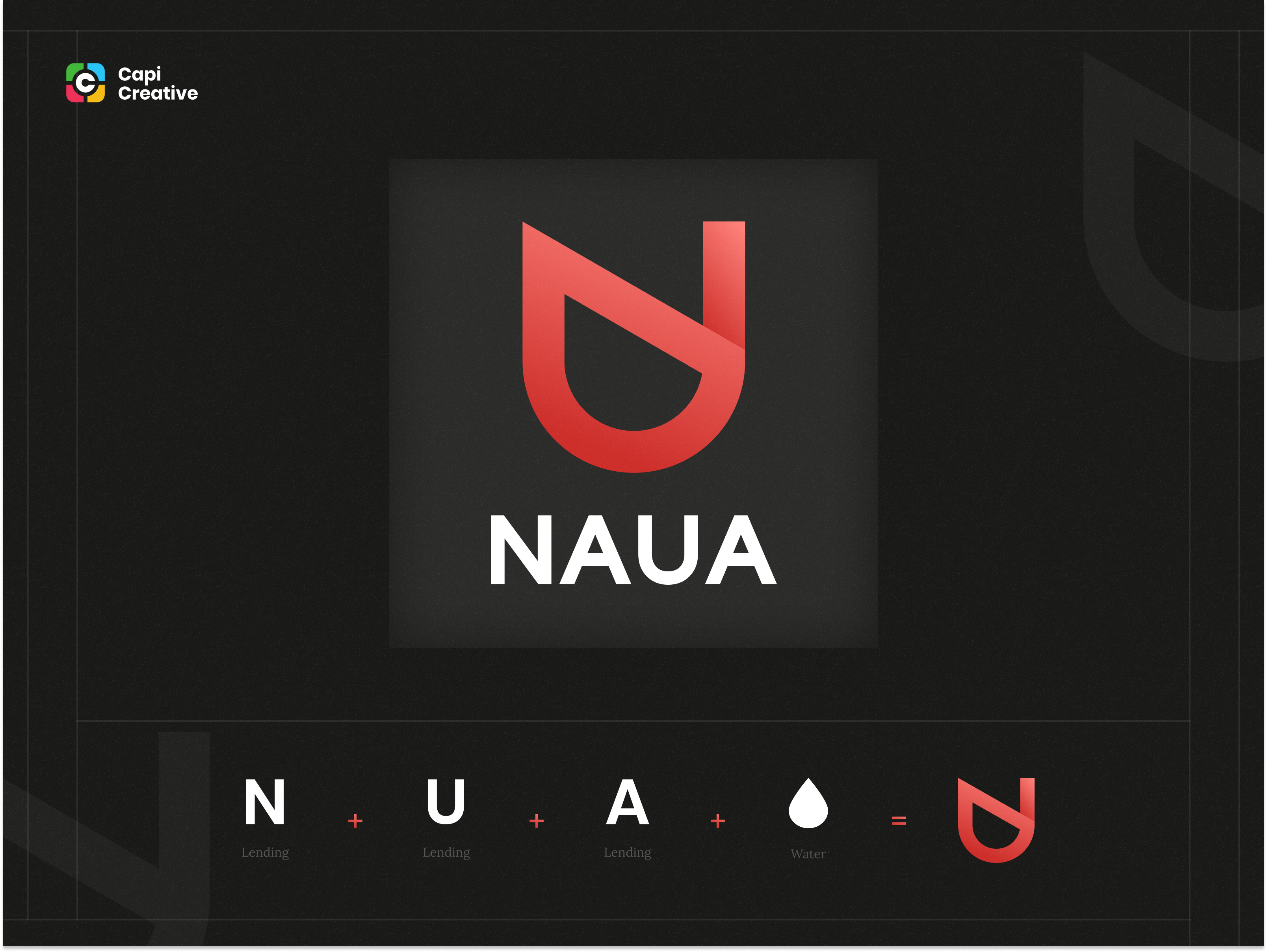 Example of Comprehensive Branding Identity Package