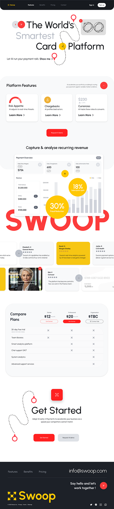 Fintech SaaS Landing Page branding product design ui ux wireframing