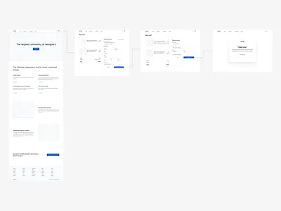 Wireframes and user flows app branding design figma graphic design illustration logo typography ui userflows ux vector wireframe