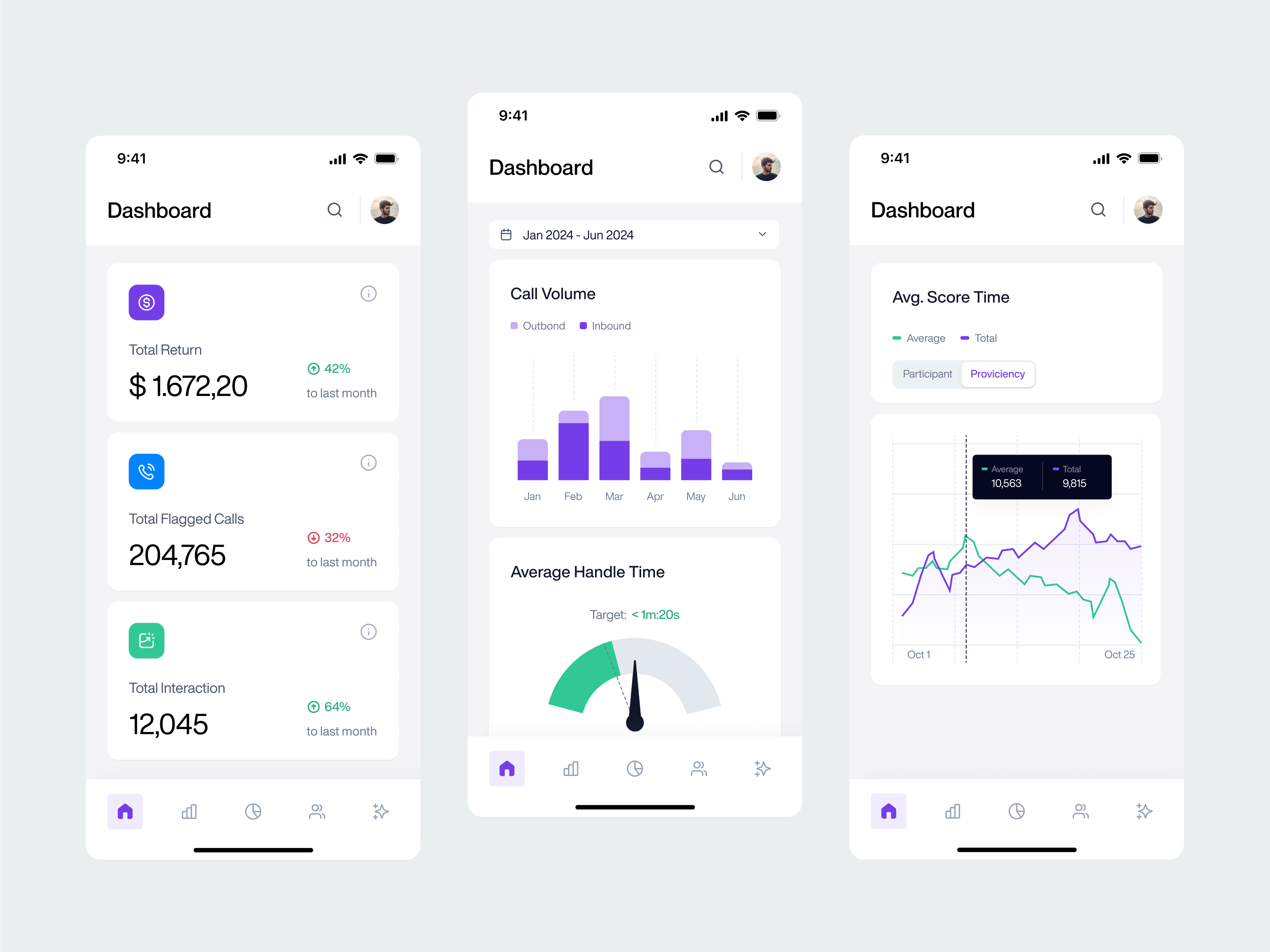 Example of Mobile App Design