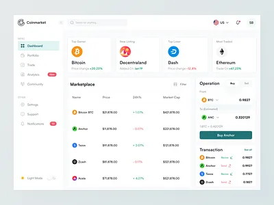 Coinmarket - cryptocurrency dashboard | sunnyday bitcoin blockchain coin coinbase crypto cryptocurrency dashboard design design finance web financial financial dashboard graphs ui ux web dashboard web interface web page webdesign website website design