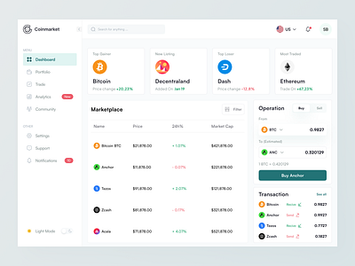 Coinmarket - cryptocurrency dashboard | sunnyday bitcoin blockchain coin coinbase crypto cryptocurrency dashboard design design finance web financial financial dashboard graphs ui ux web dashboard web interface web page webdesign website website design