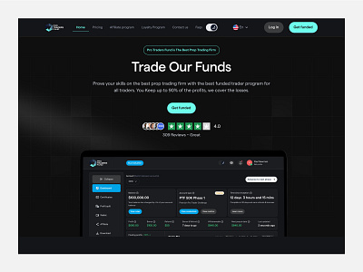 Pro Traders Fund - Landing Page ai finance landing page platform saas ui ux web website