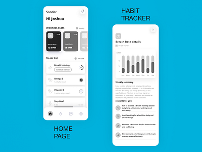 Sonder: Your Personalized Wellness & Habit Tracker design desktop figma graphic design logo mobileapp motion graphics typography ui ux