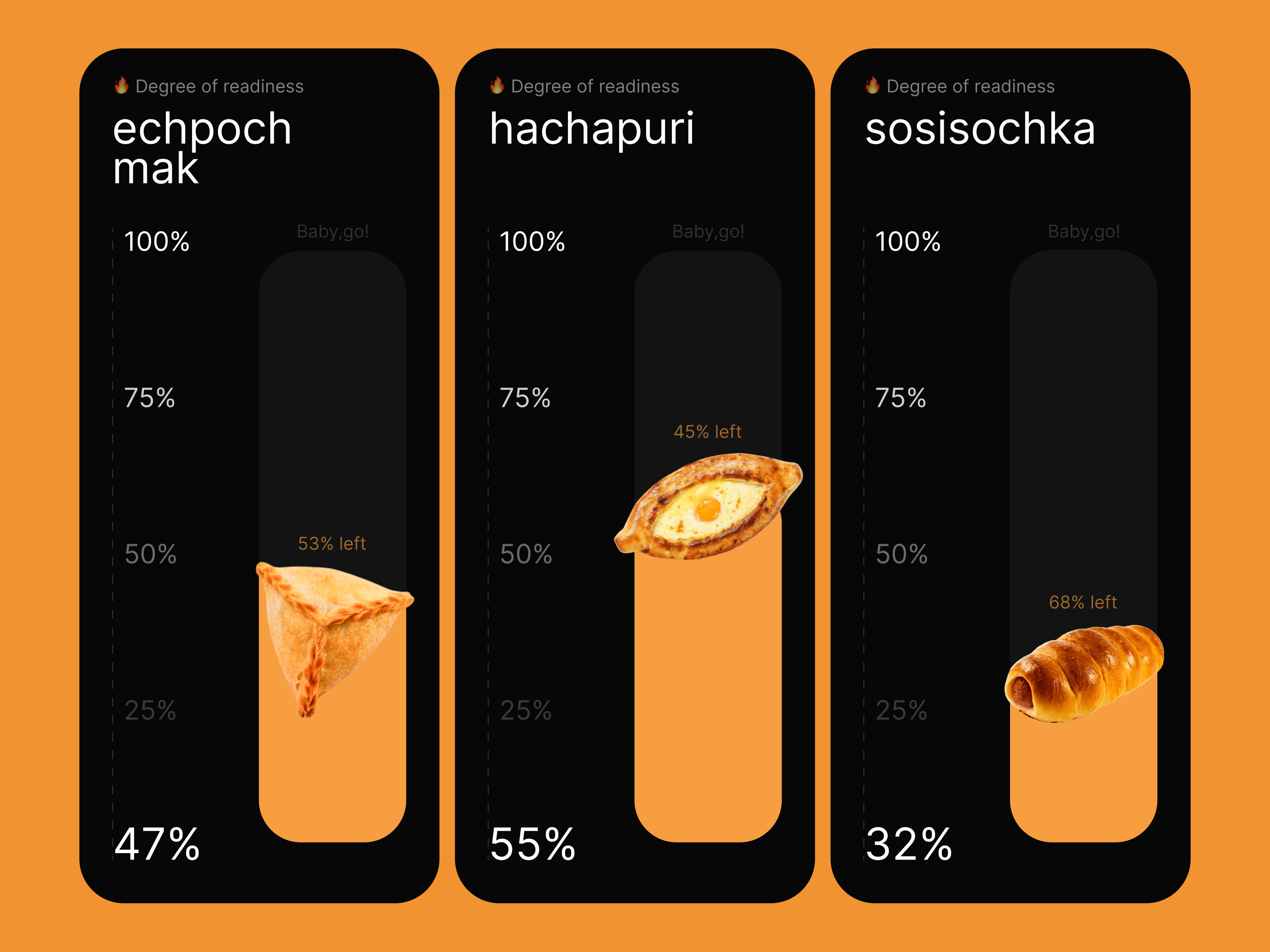 Smart Oven UI Design – Fun & Interactive Baking Screens baking dark mode design food food tech fun home automation interactive ui interface iot kitchen tech smart devices smart home tech touchscreen ui ui components ux web