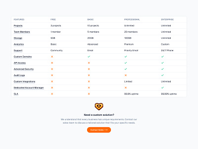 Plans Comparison ✅ cta design minimal plans pricing saas table ui web design