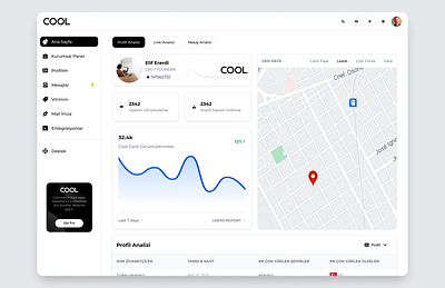 COOL Card & Dashboard design dashboard figma graphic design ui ux