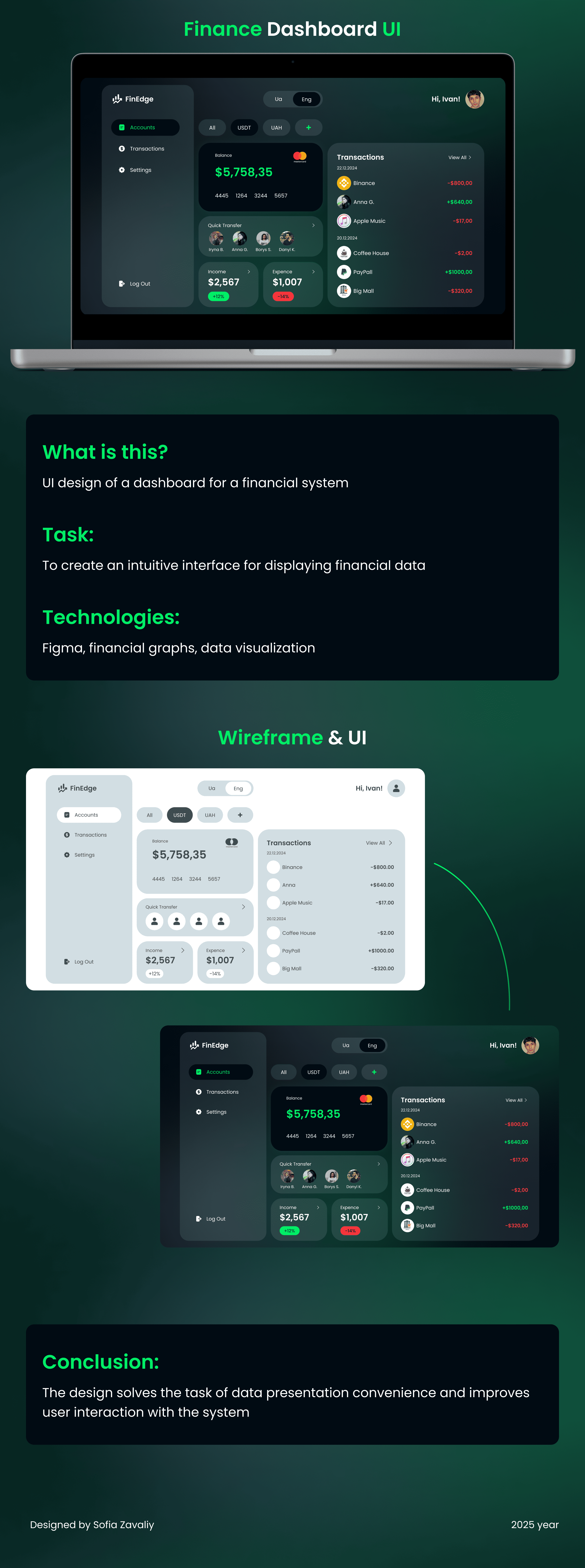 Finance Dashboard UI animation dashboardui fintech fintechdesign graphic design interfacedesign ui uiux userinterface