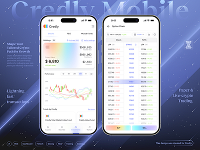 🤑Fintech Mobile App | Credly - Investments/Stocks page ai mobile app brand design cards charts components crypto dashboard features finance mobile app financial fintech mobile app fintech startups light theme mobile app mobile banking app mobile dashboard option chain product design ui web3