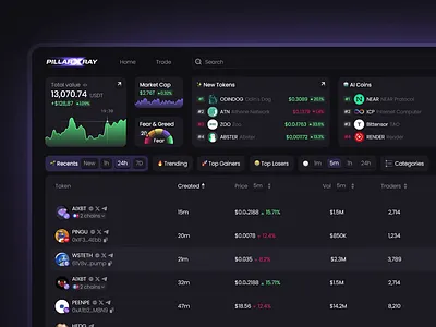 Crypto DEX Exchange - Market Overview analytics animation bitcoin blockchain crypto dashboard design exchange finance fintech interface market overview memecoins product design trading ui ux web design