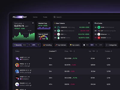 Crypto DEX Exchange - Market Overview analytics animation bitcoin blockchain crypto dashboard design exchange finance fintech interface market overview memecoins product design trading ui ux web design