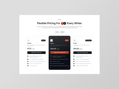 Flexible Pricing for AI Blog Writing UI Design ai ai blog content branding clean ui component design figma graphic design landingpage pricing ui saas ui uidesign uiux uiuxrahib website