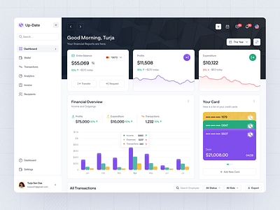 Up-Date Finance Product analytics best dribbble shot best webapp clean clean design dashboard dashboard design inspiration finance finance dashboard clean fintech fintech webapp management product design product design inspiration sales statistics turjadesign user experience user interface wallet