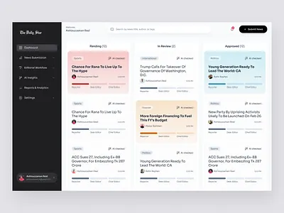 News management system Dashboard UI/UX design dashboard design management modern news portal system ui uiux