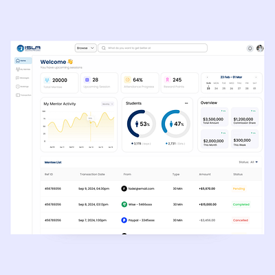 📊 Modern Neutral Dashboard Design for Mentors app dashboard design figma figma dashboard kpi dashboard typography ui ui ux design ux