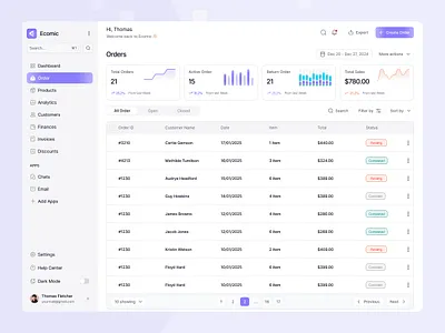 Ecomic - Orders Page Dashboard UI Design analysis analytics dashboard e commerce e commercedashboard order orderpage product productdesign productui saas saasdashboard ui ux
