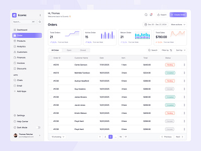 Ecomic - Orders Page Dashboard UI Design analysis analytics dashboard e commerce e commercedashboard order orderpage product productdesign productui saas saasdashboard ui ux