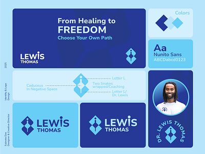 Dr. Lewis - Personal Branding & UI Kit brand identity branding coaching logo coaching website doctor branding graphic design healthcare branding healthcareui icon design medical branding medical landing page medical logo medical website ui ui branding kit uiux website branding