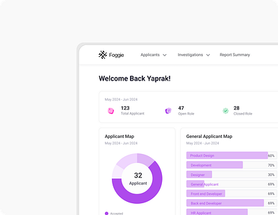 Dashboard carddesign component datavisualization design graphic navigation productdesign saas ux webapp