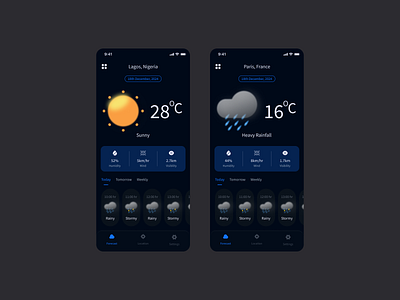 CLOUDIT WEATHER APP cloudit design forecast mobile app product design ui uidesign user experience user interface ux uxdesign weather weather forecast