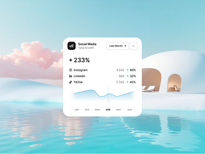 Growth Widget chart screen design social media ui ui design widget